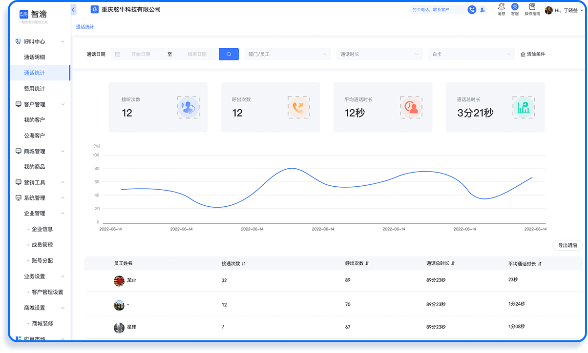 智渝数据库